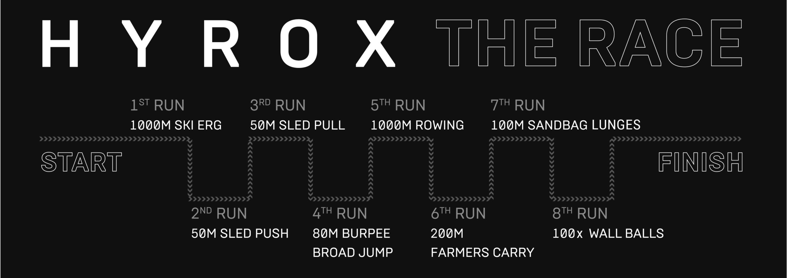 CompetitionBanner_TheRace_Horizontal_OnBlack_bearbeitet